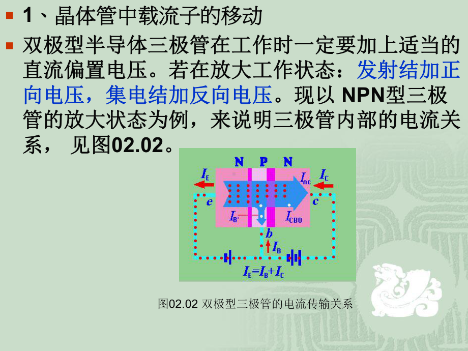 三极管及MOS管的讲解课件.ppt_第2页