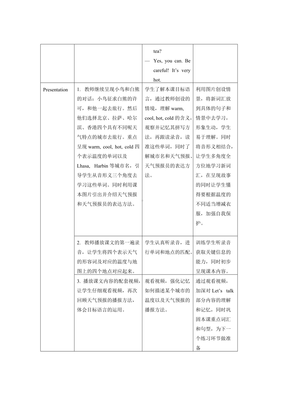 人教版（PEP）四年级下册 Unit 3 A Let’s learn（教案）.docx_第2页