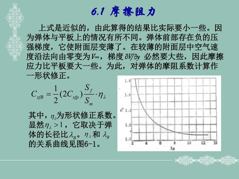 第六章-弹体的空气动力特征计算课件.ppt_第3页