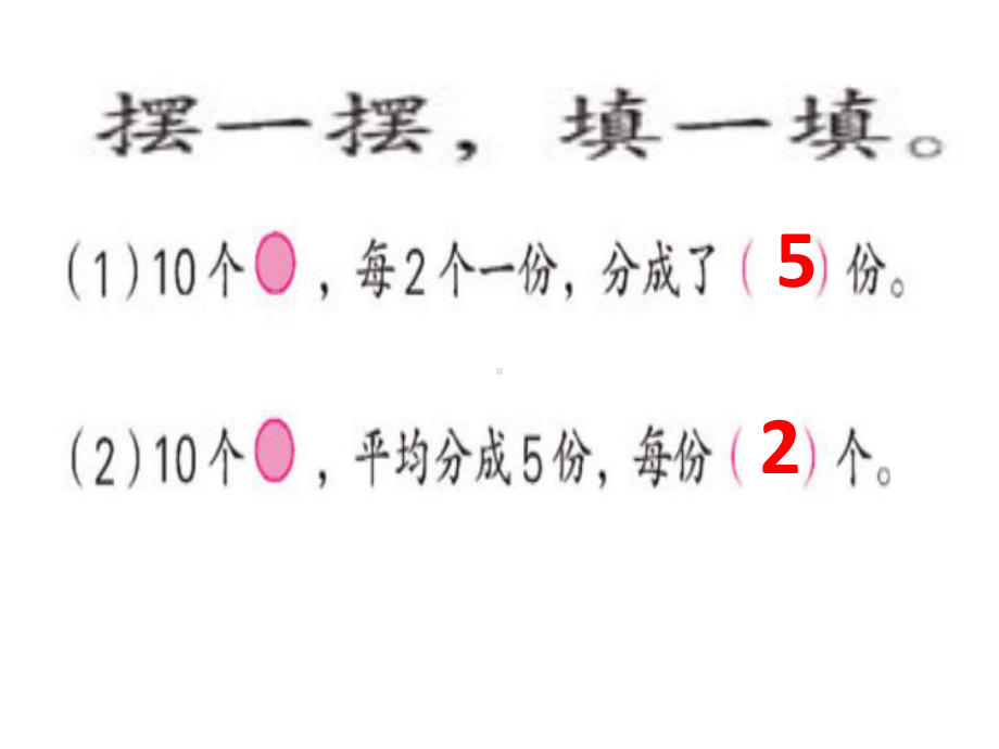 《认识除法》表内除法PPT优秀课件.ppt_第2页