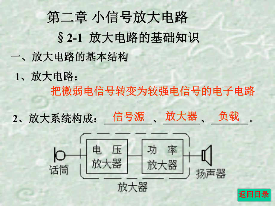 第二章小信号放大电路课件.ppt_第1页