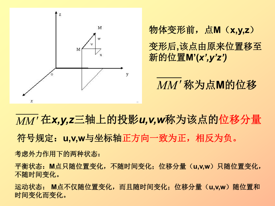 第三章力学位移和应变分析课件.ppt_第3页