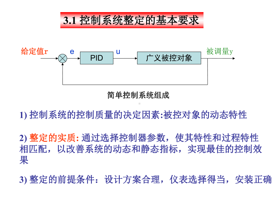 第三章-简单控制系统的整定课件.ppt_第1页