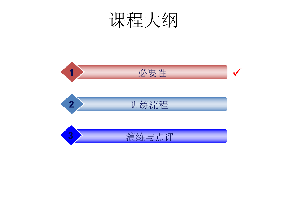 （新人培训）职场训练第一关五讲关46页课件.ppt_第3页