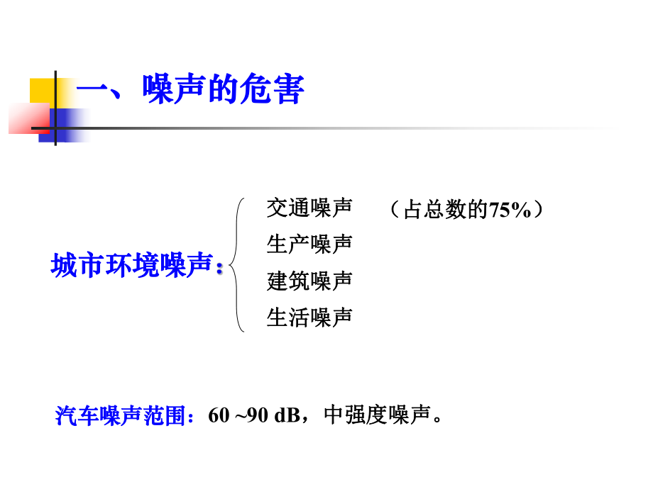 第四章汽车的噪声污染小秋课件.ppt_第1页