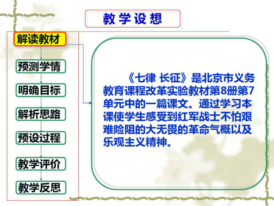 七律长征说课课件.ppt_第3页