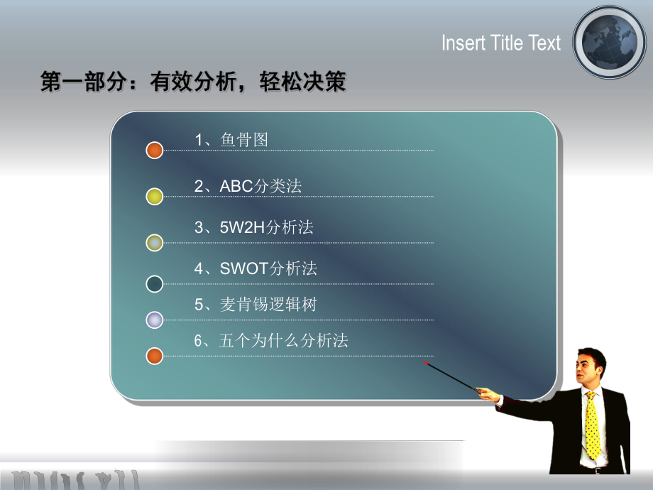 经典管理工具节选(PPT51张)课件.ppt_第2页