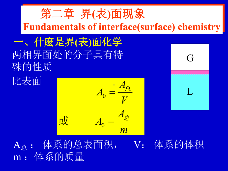 胶体与界面化学课件.ppt_第2页