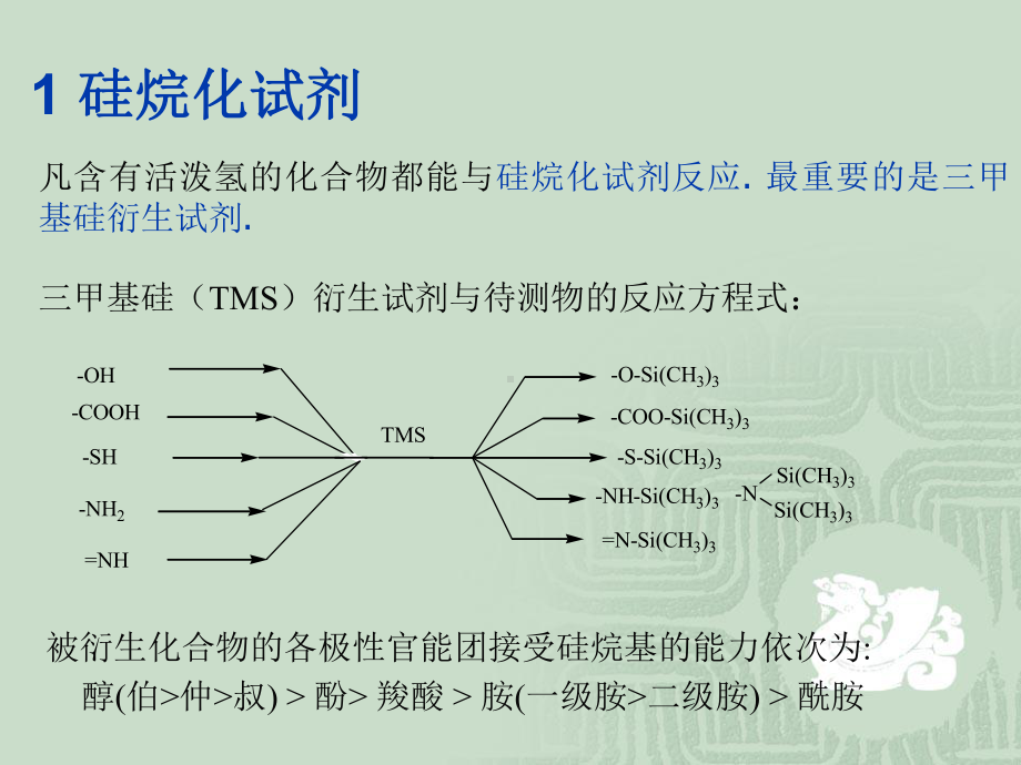 第二讲-气相色谱中的衍生试剂及其新进展课件.ppt_第3页