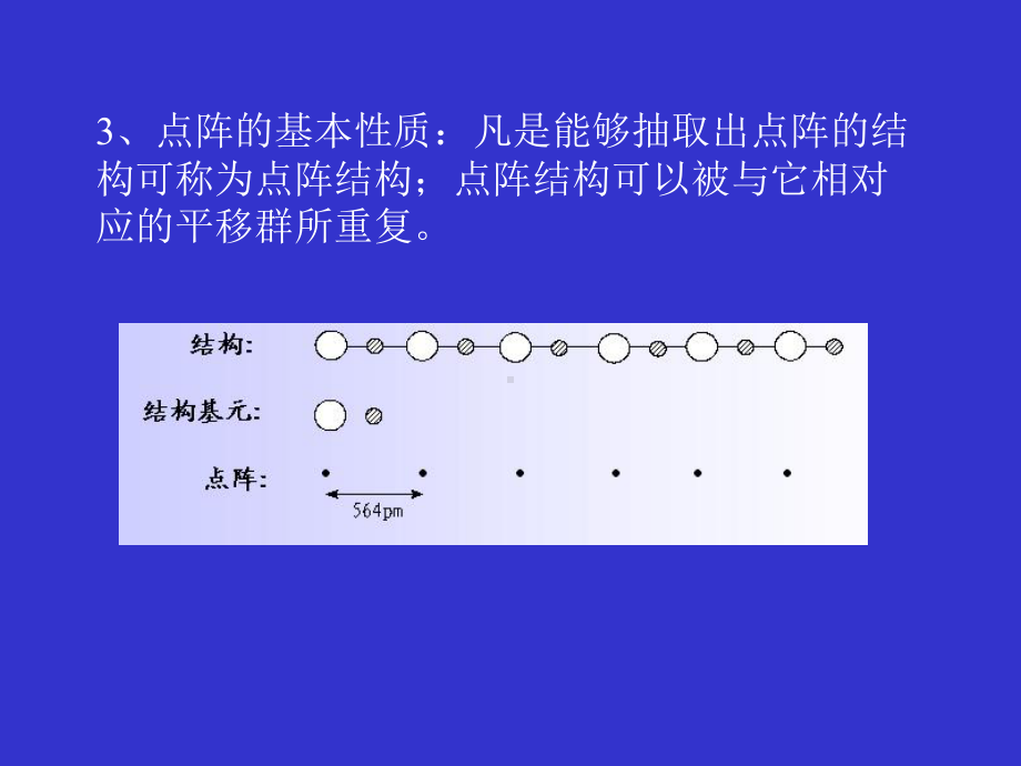 第一章-晶体学基础课件.ppt_第3页