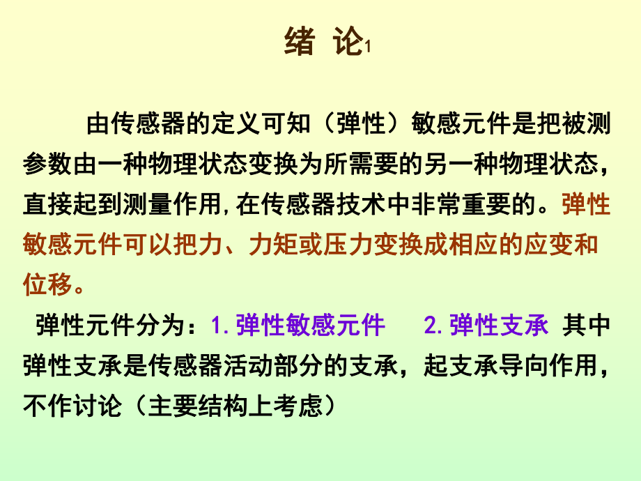 第三章传感器的弹性敏感元件课件.ppt_第3页