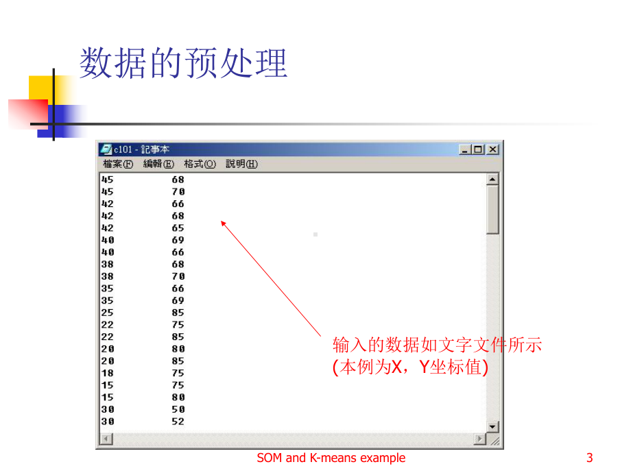 聚类分析介绍以SOM为例课件.ppt_第3页