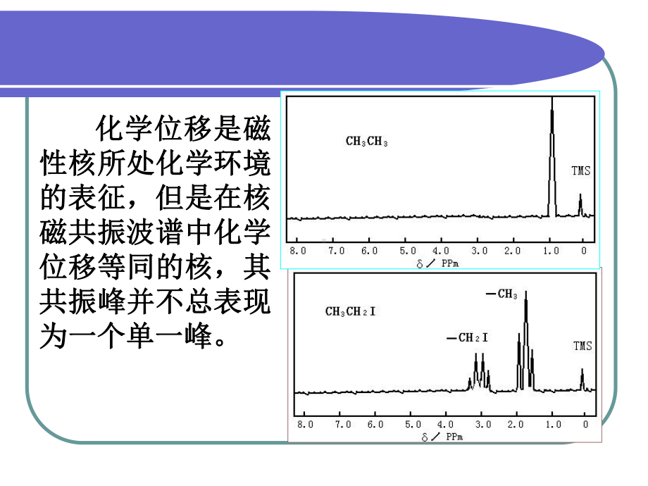 第四章-核磁共振波谱法氢谱-第四节课件.ppt_第1页