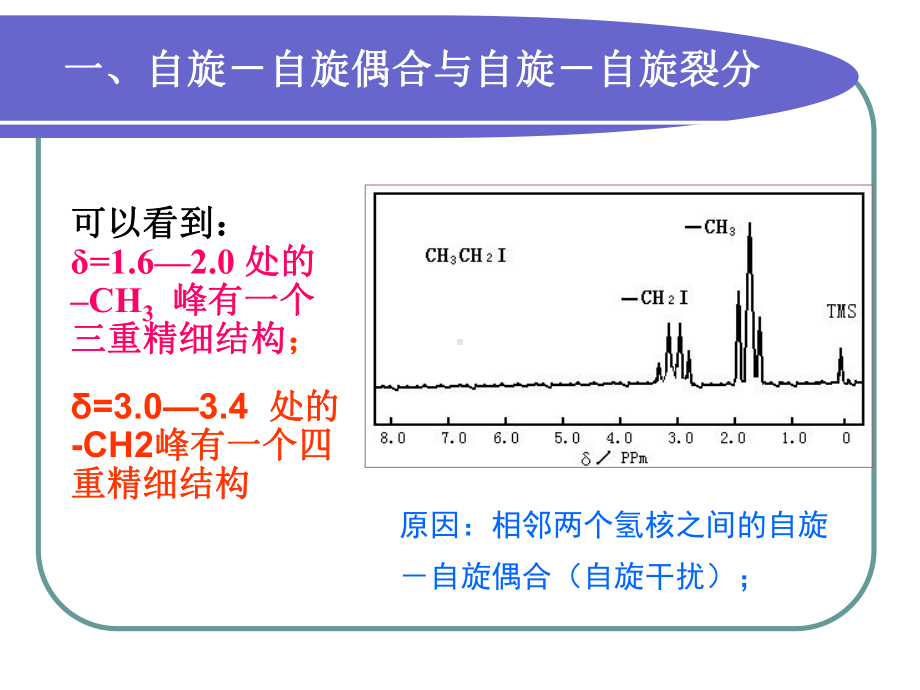 第四章-核磁共振波谱法氢谱-第四节课件.ppt_第2页