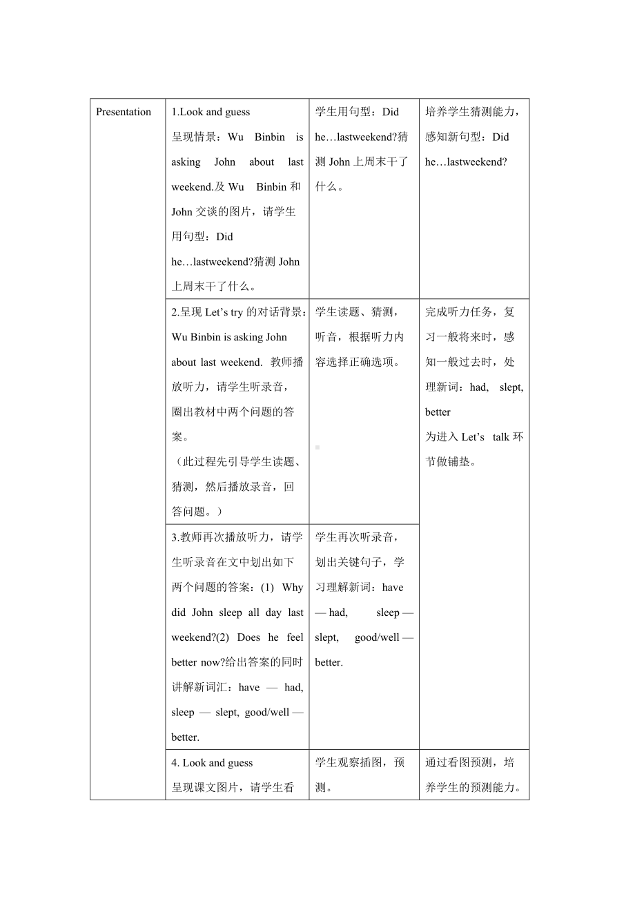 人教版（PEP）英语六年级下册 Unit 2 B Let’s talk （教案）.docx_第2页