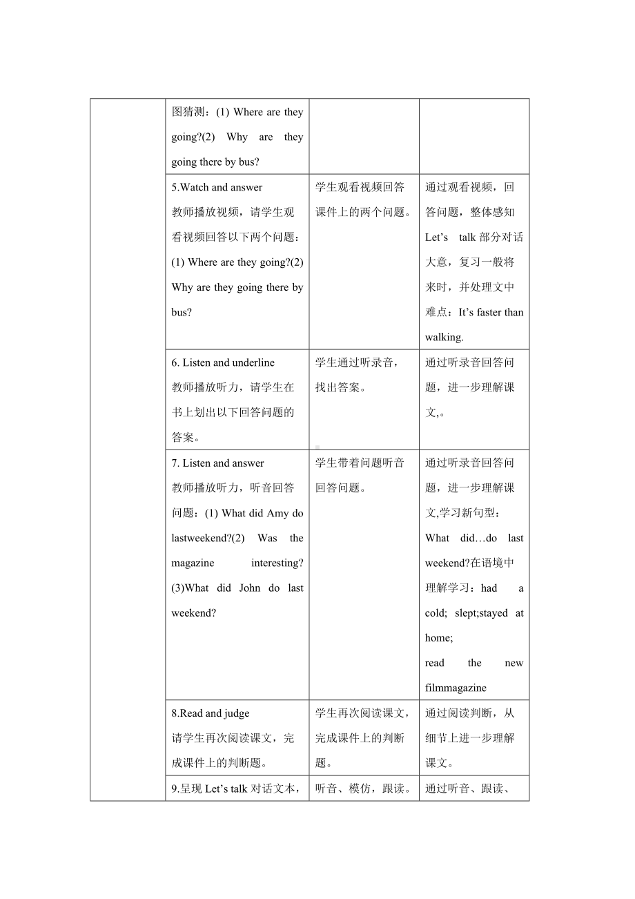 人教版（PEP）英语六年级下册 Unit 2 B Let’s talk （教案）.docx_第3页