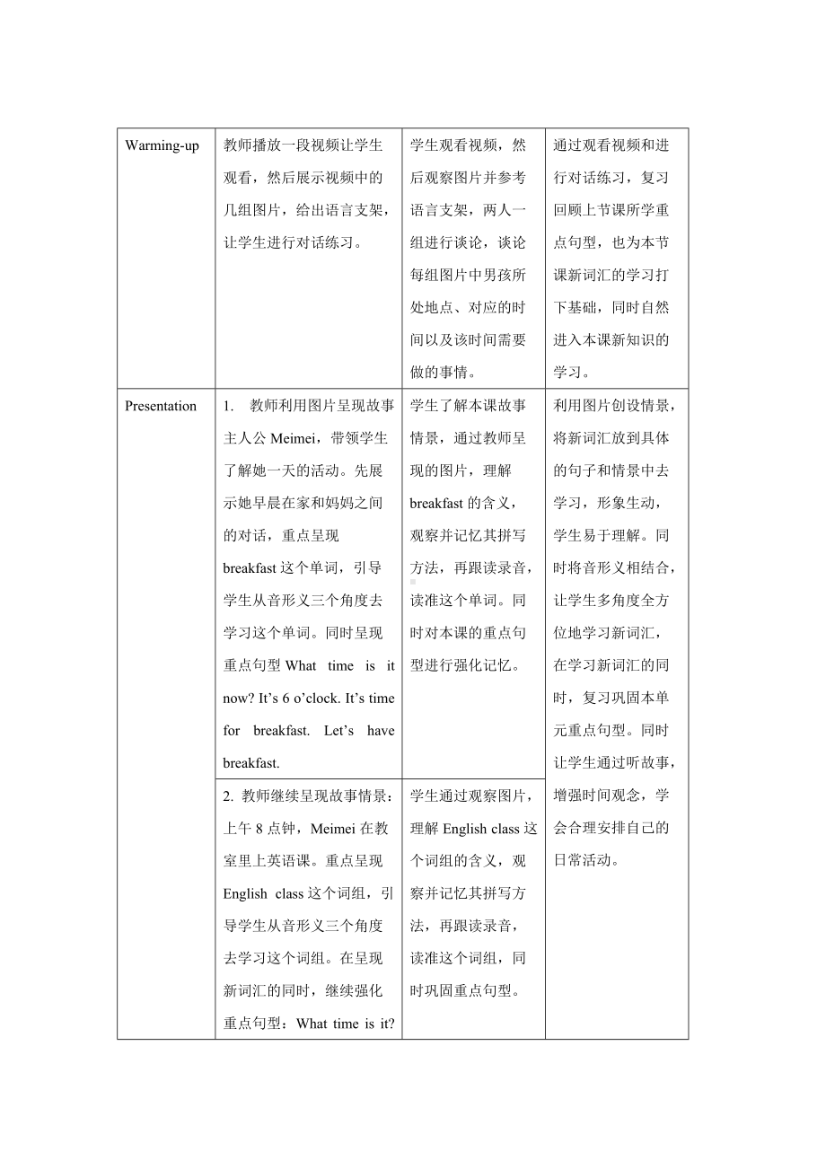 人教版（PEP）四年级下册 Unit 2 A Let’s learn（教案）.docx_第2页