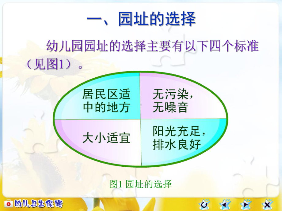 第十单元-托幼机构的环境卫生选编课件.ppt_第2页