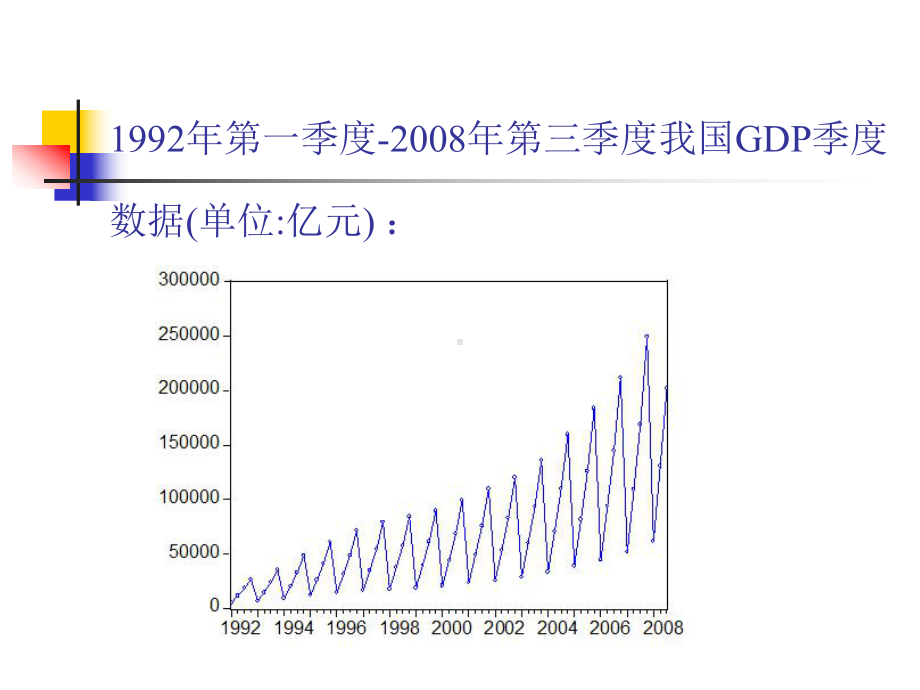 第8章-季节时间序列模型课件.ppt_第2页