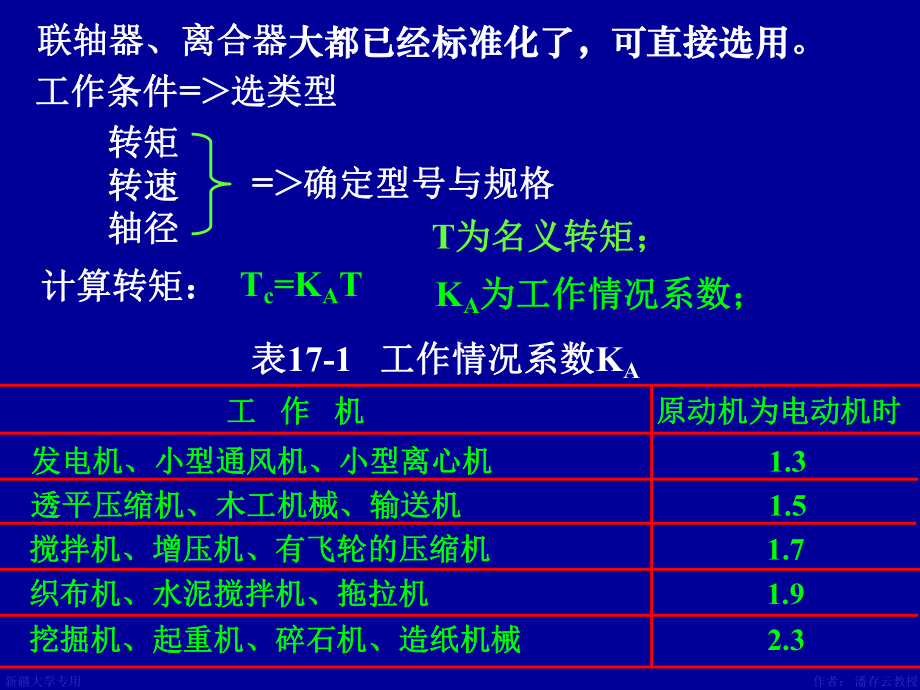 联轴器离合器的类型和应用课件.ppt_第3页