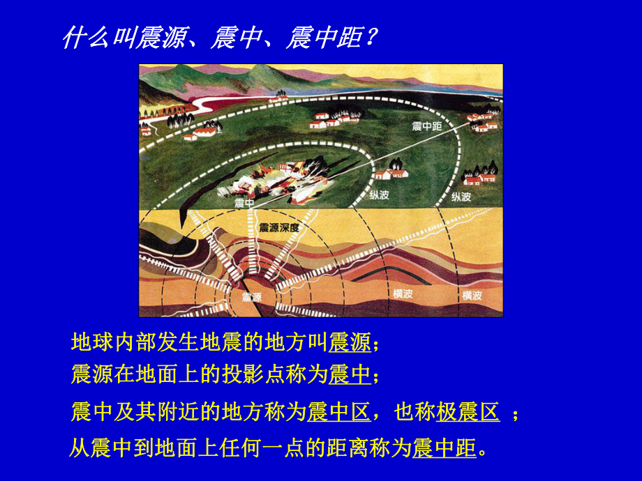 第一章2-地震基础知识课件.ppt_第1页