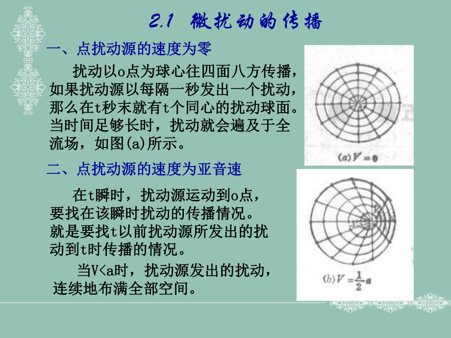 第二章-膨胀波课件.ppt_第2页