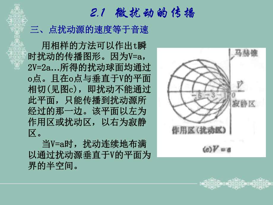 第二章-膨胀波课件.ppt_第3页