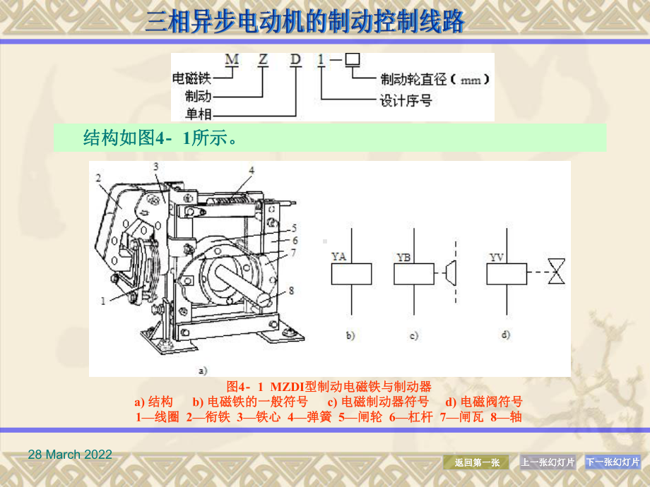 三相异步电动机制动控制课件.ppt_第3页