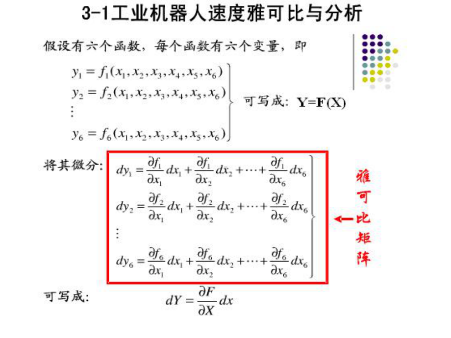 第三章-工业机器人动力学课件.ppt_第2页