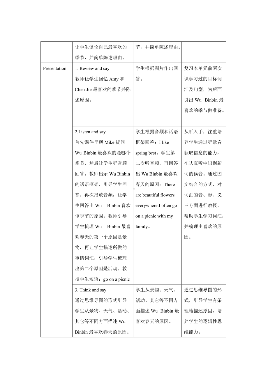 人教版（PEP）英语五年级下册 Unit 2 B Let’s learn（教案）.docx_第2页