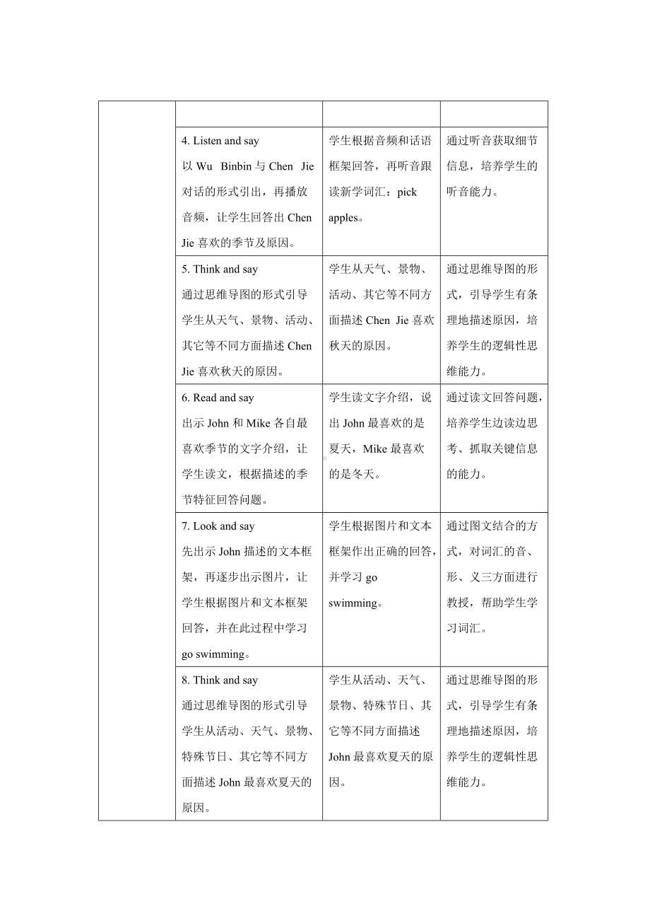 人教版（PEP）英语五年级下册 Unit 2 B Let’s learn（教案）.docx_第3页