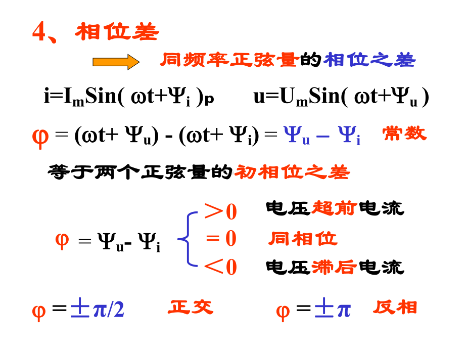 第十一讲元件复阻抗课件.ppt_第2页