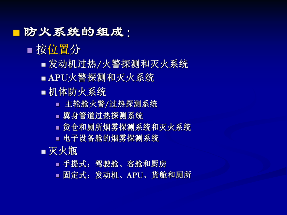 第七章-防火系统课件.ppt_第2页