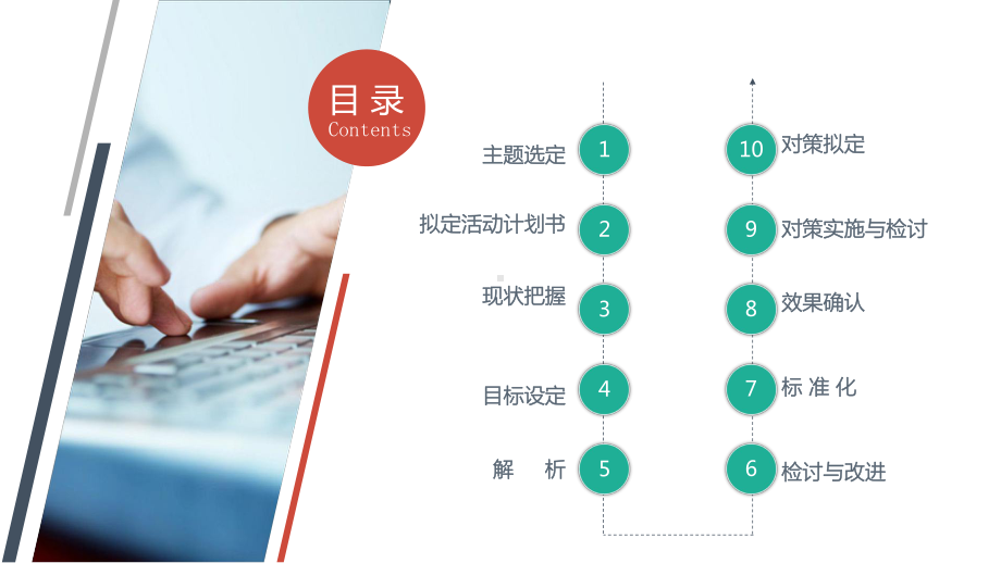 医疗卫生品管圈QCC小组活动成果品质改善汇报图文PPT教学课件.pptx_第2页