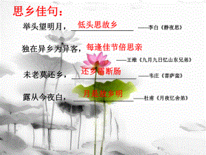 《苏幕遮》(周邦彦)市级赛课一等奖获奖课件分析.ppt