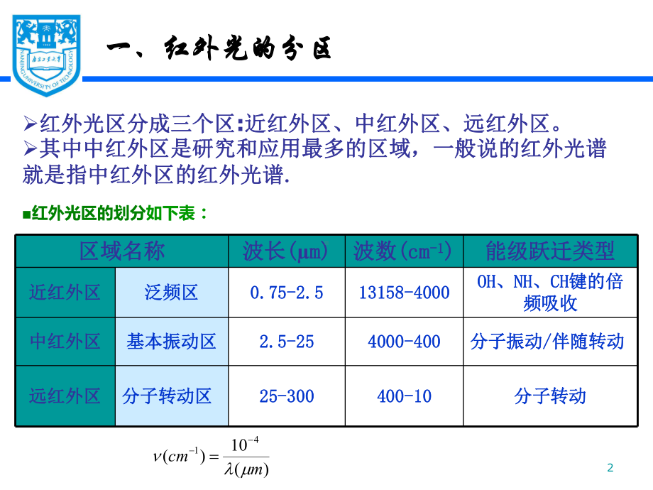 第七章-红外吸收光谱分析法课件.ppt_第2页