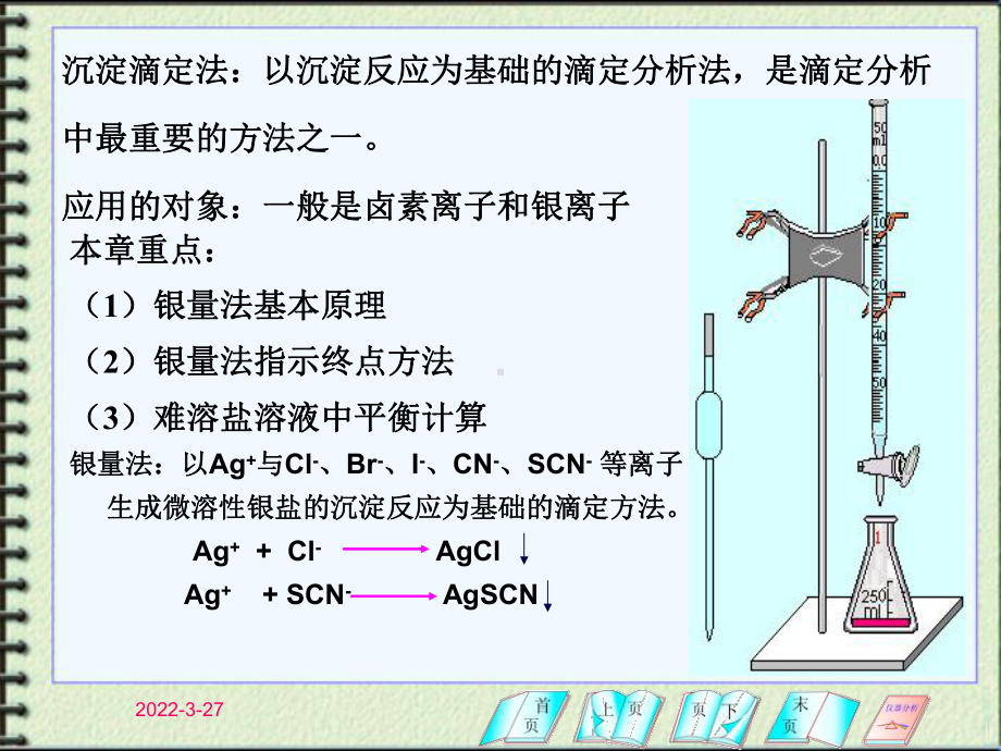 第七章沉淀滴定法和重量分析法课件.ppt_第1页