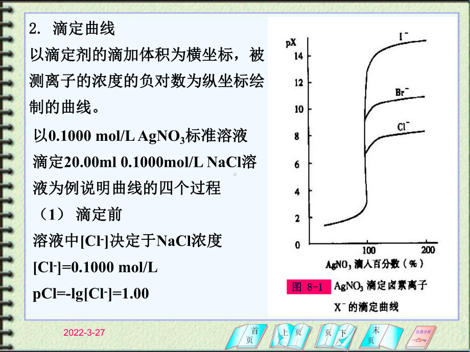 第七章沉淀滴定法和重量分析法课件.ppt_第3页