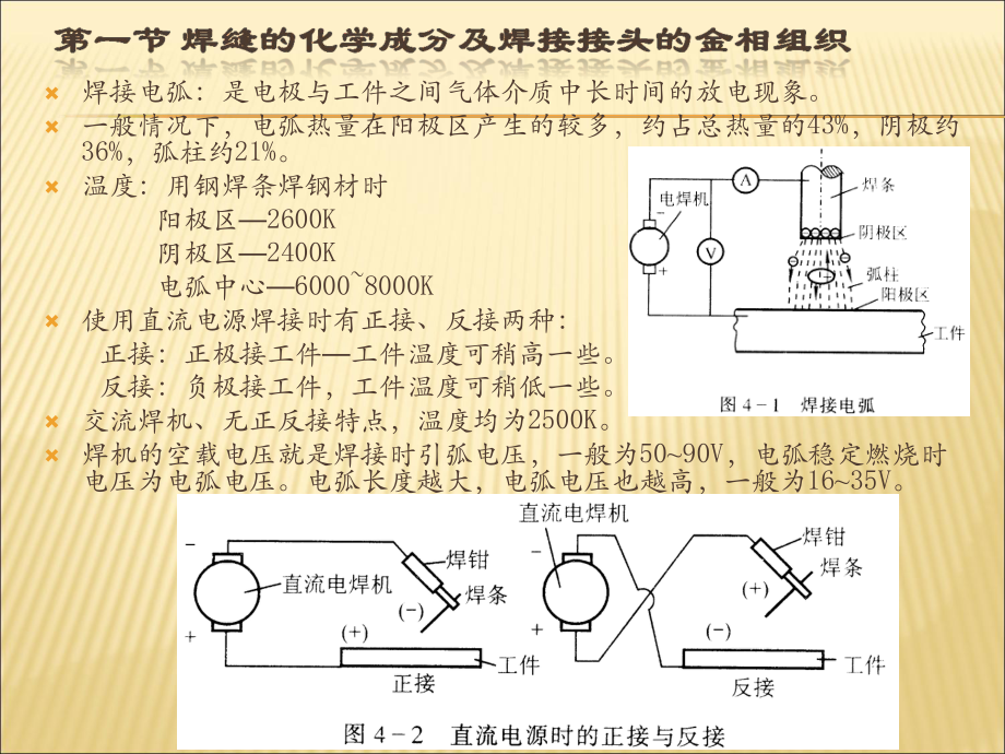 第六章-化工设备的焊接课件.ppt_第1页