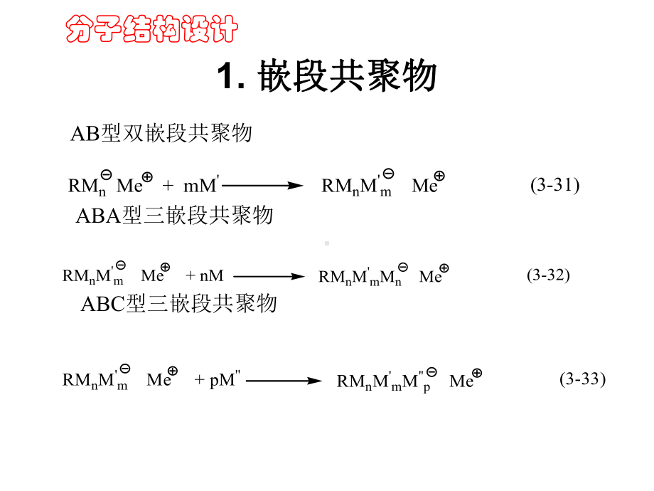 第六章聚合物设计课件.ppt_第2页