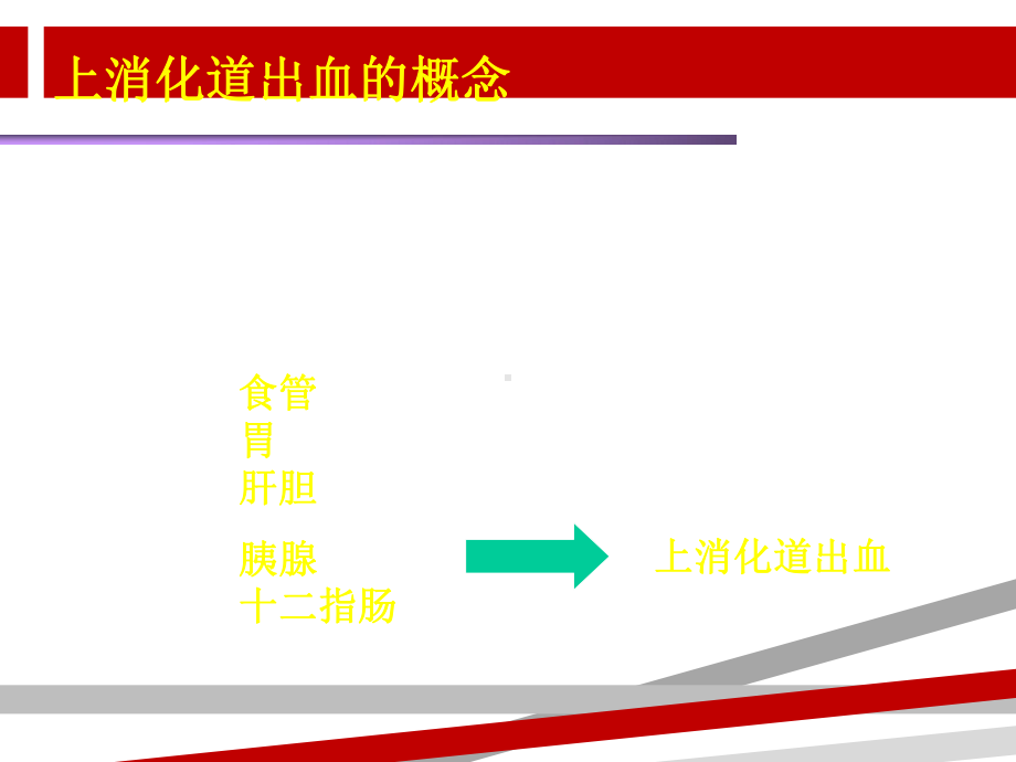 上消化道出血的急救与护理课件.ppt_第2页