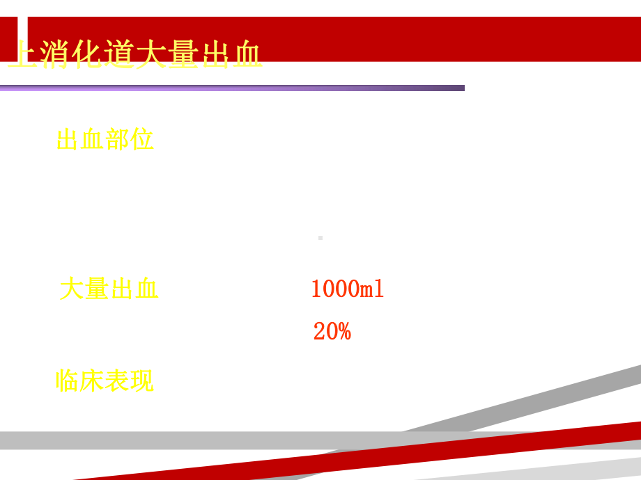 上消化道出血的急救与护理课件.ppt_第3页