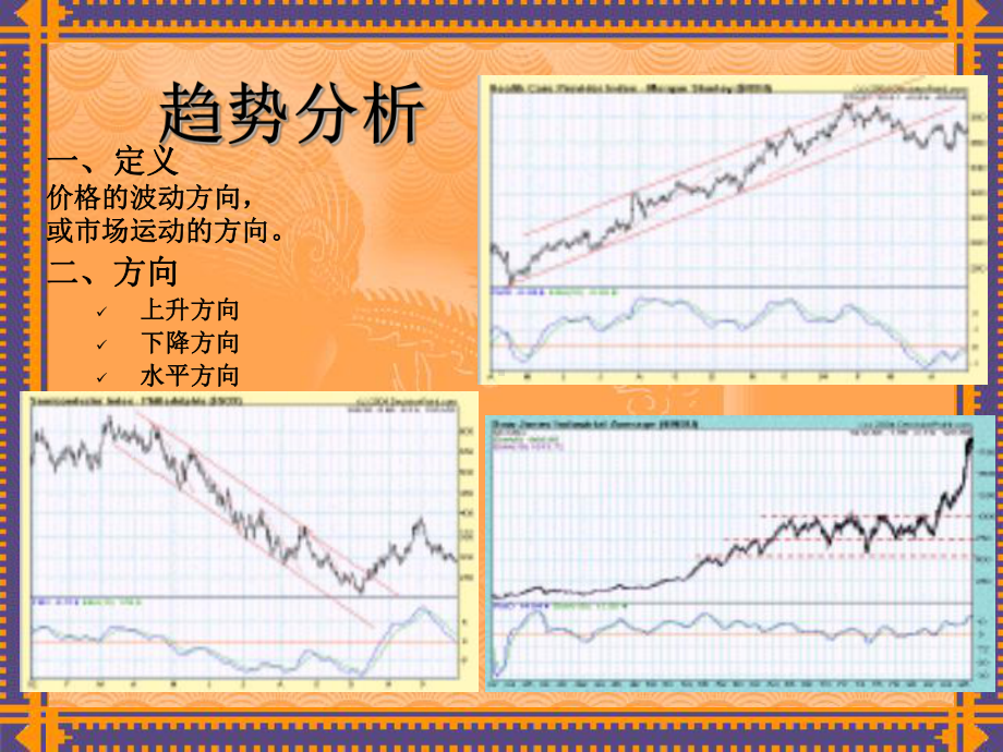 股票形态学选编课件.ppt_第2页