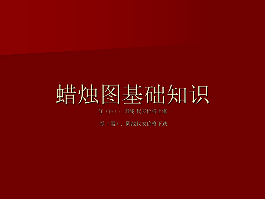 经典日本蜡烛图(K线图)技术分析课件.ppt_第1页