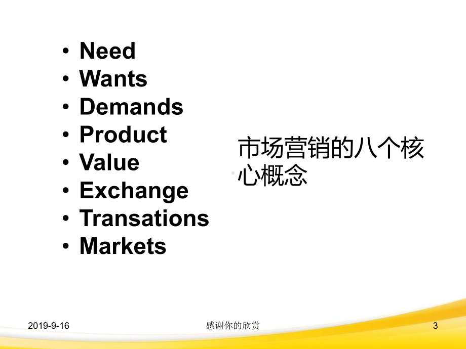 第一章-网络营销概述的八个核心概念.ppt课件.ppt_第3页