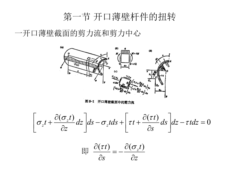 结构稳定理论第四章课件.ppt_第1页