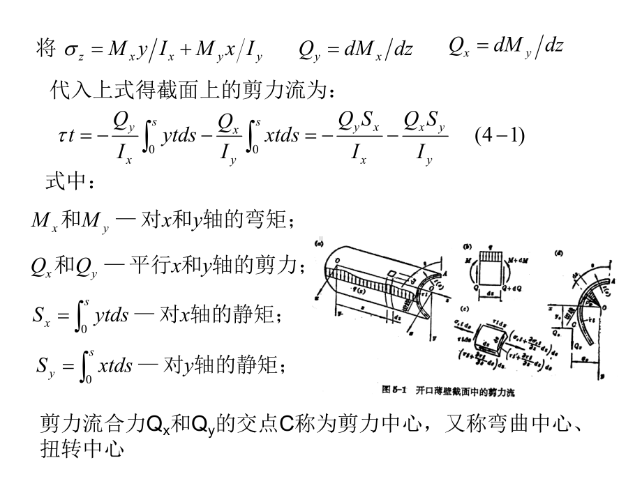 结构稳定理论第四章课件.ppt_第2页