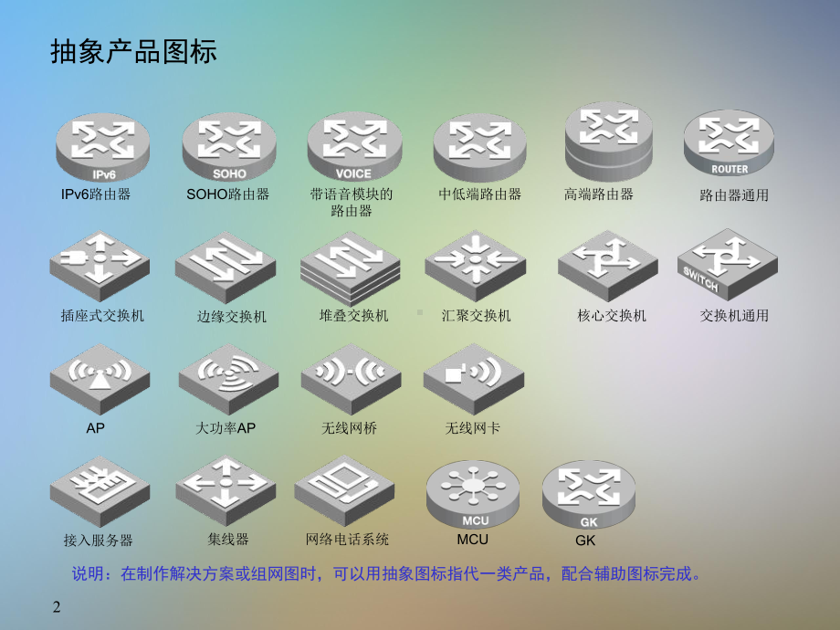 网络通信类visio图库课件.pptx_第2页