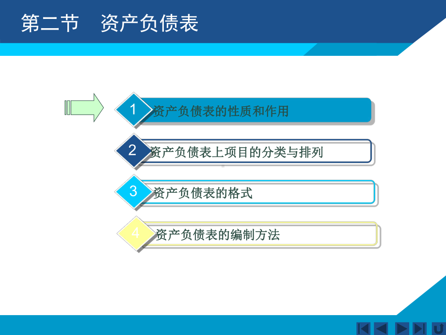 第二章-资产负债表编制.课件.ppt_第3页