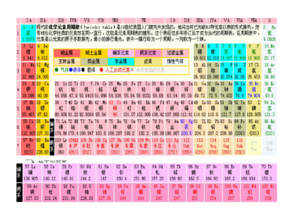 第三章合金的晶体结构与相图课件.ppt_第2页